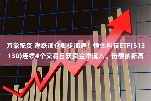万象配资 逢跌加仓脚步加速！恒生科技ETF(513130)连续4个交易日获资金净流入、份额创新高